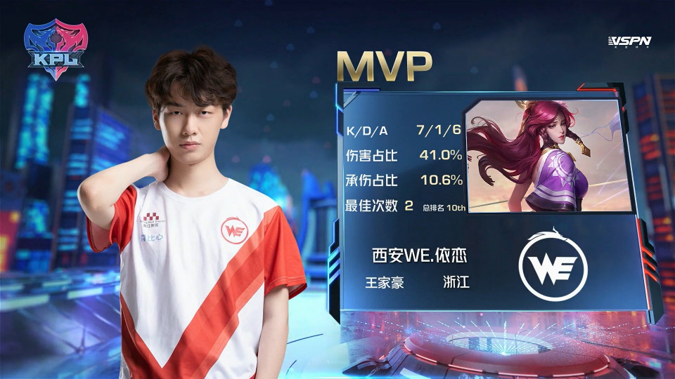 但配合默契 但配合默契