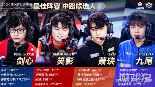 菲尔德帮忙 菲尔德帮忙