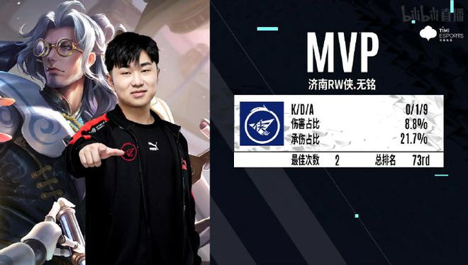 球的未来充 球的未来充