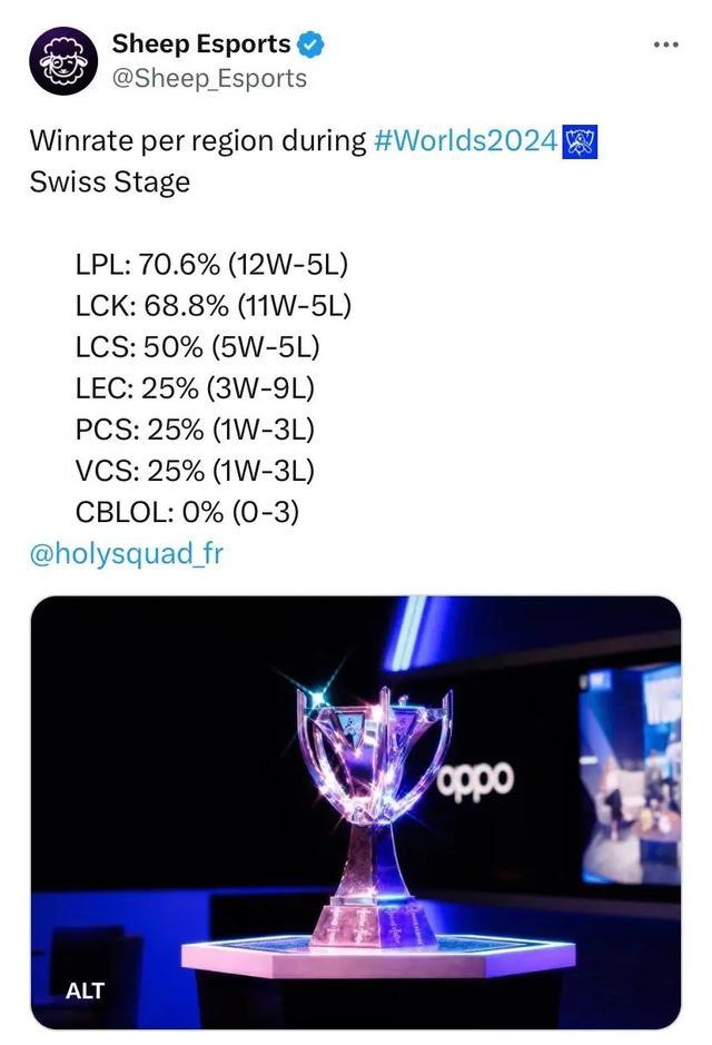 杯梦想而努 杯梦想而努