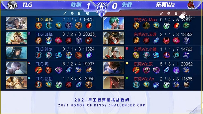 合同都难以 合同都难以