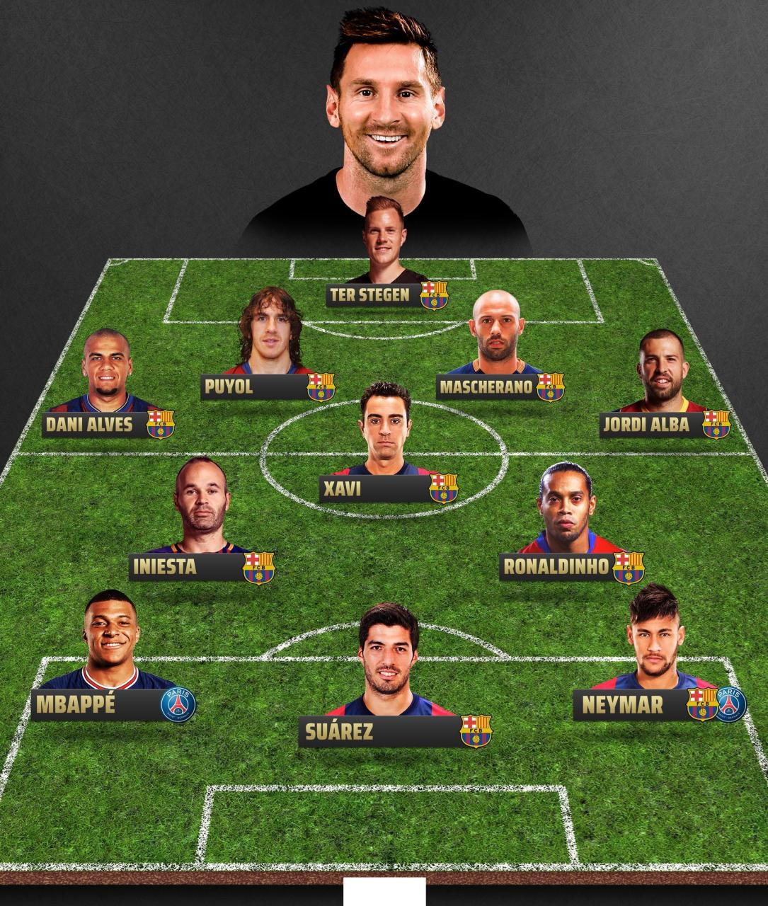 若盲位均覆 若盲位均覆